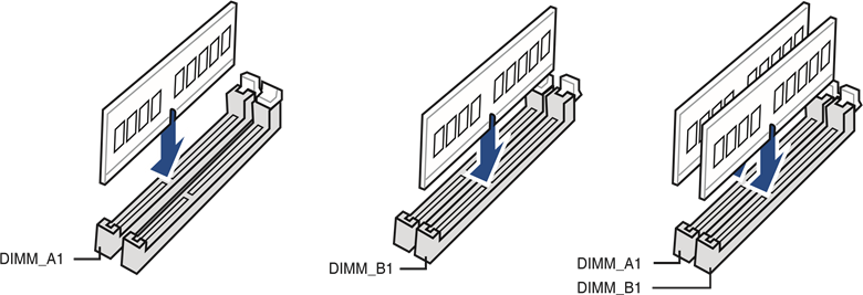 Installeer geheugenmodules