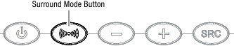 Soundbar Surround Mode Button