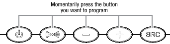 De uit-, surround-, volume lager-, volume hoger- of bronopdracht programmeren - Stap 2