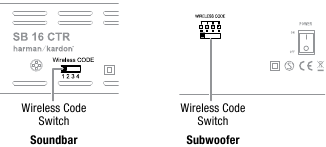 Wireless Code Switches