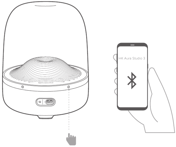 BLUETOOTH-KOPPELING