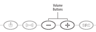 Het volume van het systeem aanpassen - Volumeknoppen