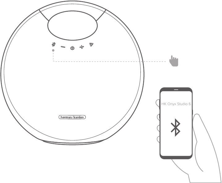 Bluetooth-verbinding