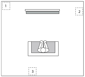 U kunt de subwoofer in deze posities aan de muur monteren