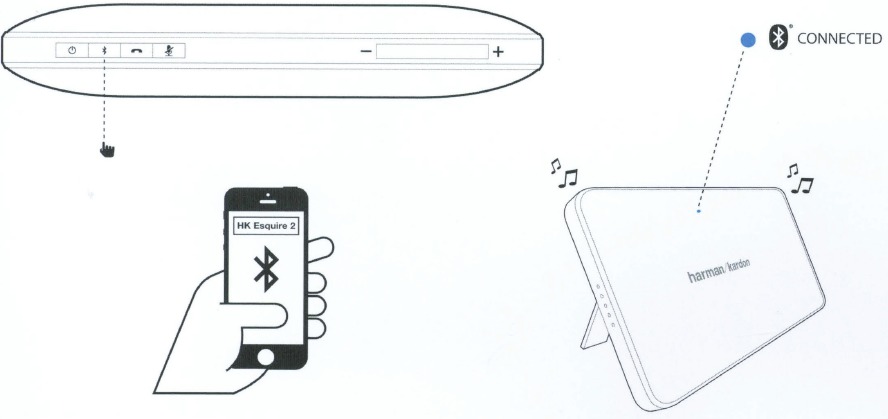 Bluetooth-verbinding