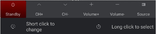 Multifunctioneel menu