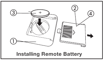 De batterij van de afstandsbediening installeren/vervangen