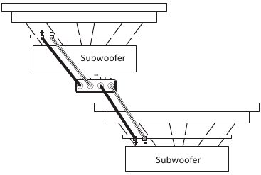 Twee subwoofers (4ohm)