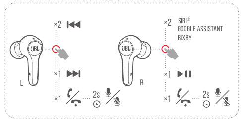 KNOP COMMANDO