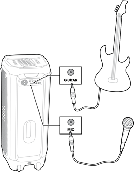 Geluid mixen met microfoon/gitaar