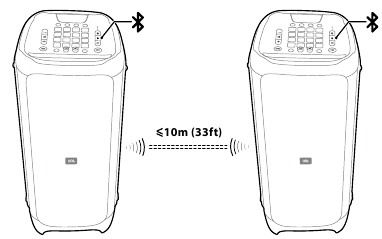 TWS (true wireless stereo) modus