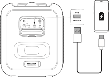 Uw mobiele apparaat opladen