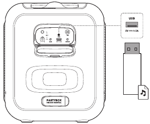 USB-aansluiting