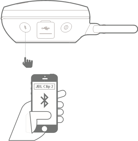 Bluetooth-verbinding