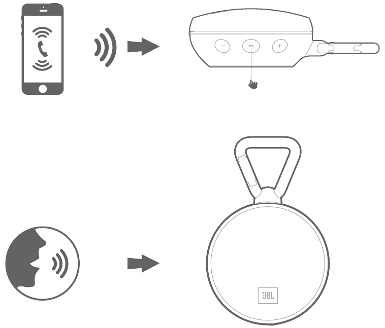 Speakerphone