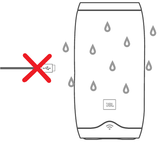 IPX 7 Waterdichte demonstratie