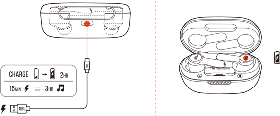 Opladen