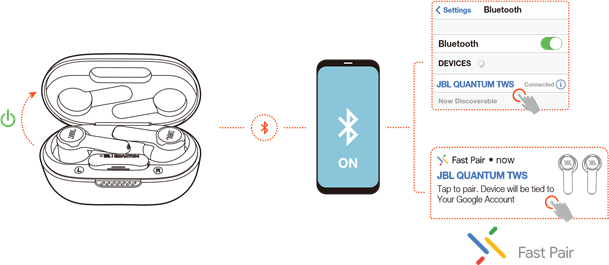 Inschakelen en verbinden via Bluetooth