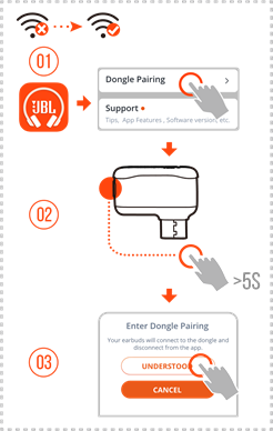 Handmatig koppelen