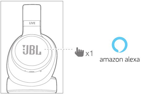 De Amazon Alexa gebruiken - Stap 2