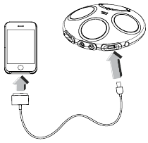 Aansluiting van Apple-kabel