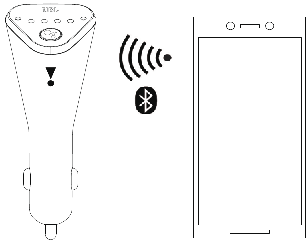 DE LINK DRIVE KOPPELEN MET BLUETOOTH
