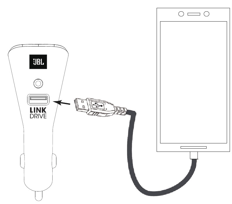 TELEFOON OPLADEN