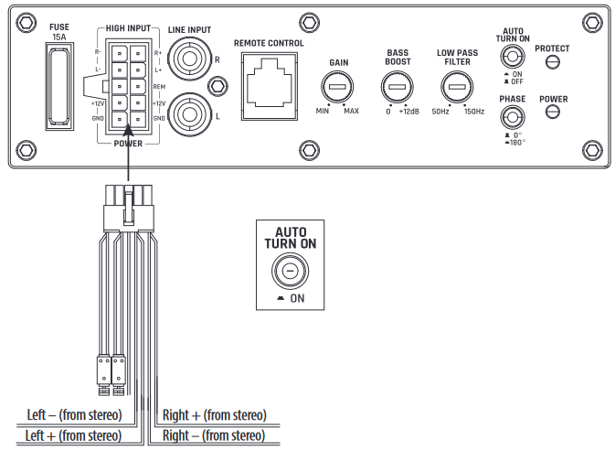 Luidsprekerniveau van fabrieks- of aftermarket stereo