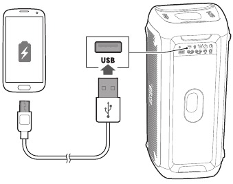 Externe USB-apparaten opladen - PartyBox 300