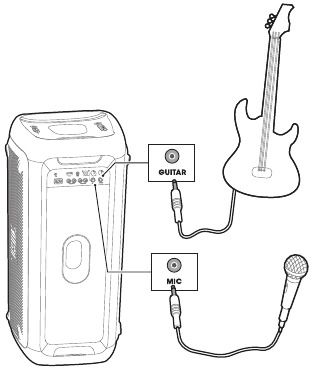 Geluid mixen met een microfoon of gitaar
