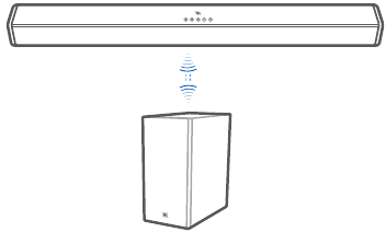 KOPPELEN MET DE SUBWOOFER - Automatisch koppelen