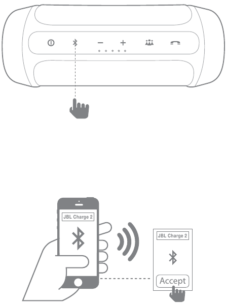 Bluetooth