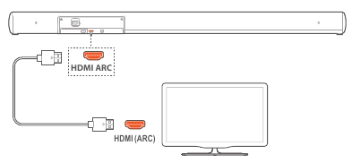 TV-aansluiting