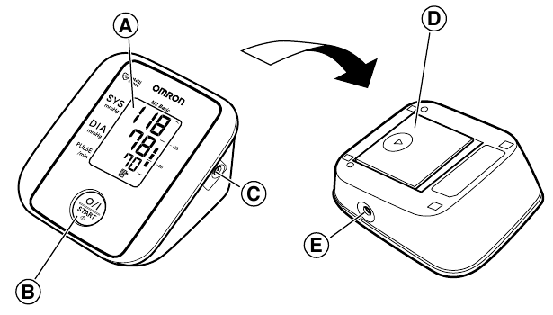 Overzicht van de hoofdunit