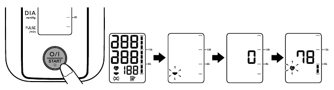 Een meting uitvoeren