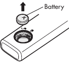 Batterij verwijderen