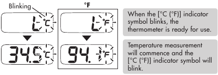 DE TEMPERATUUR METEN - Stap 2