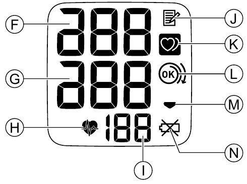 Overzicht - Display