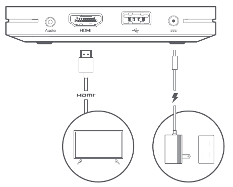 Verbinding met tv