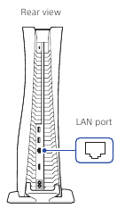 LAN-kabel aansluiten