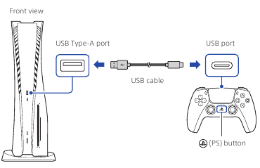 Uw draadloze controller met uw console verbinden met een USB-kabel