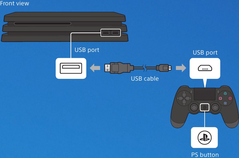 Je draadloze DUALSHOCK4-controller met je systeem verbinden