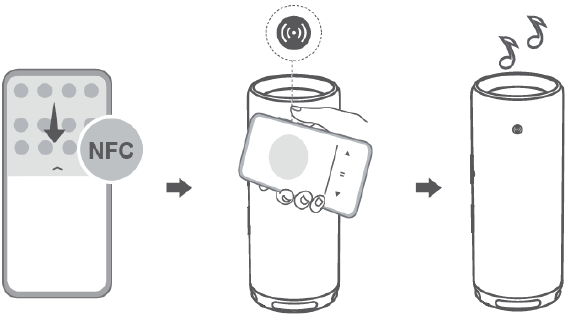OneHop-audio delen inschakelen - Stap 1