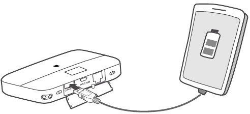 Andere apparaten opladen met behulp van een laadkabel