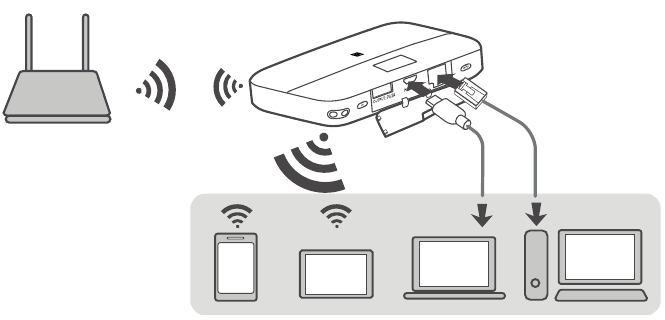 Wi-Fi-extender