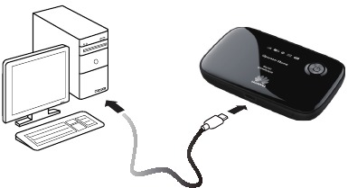 One-device toegang via USB