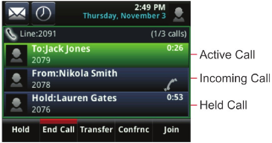 Calls View