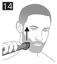 Baard trimmen