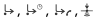 functiesymbool 1