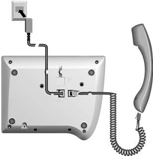 De telefoon klaarmaken voor gebruik - Aansluiten